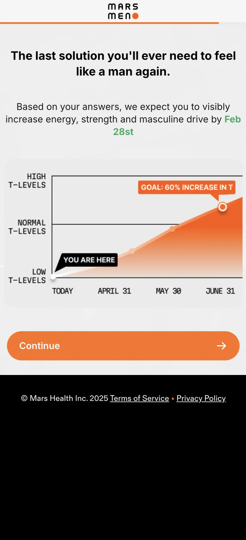 T-Level Projection Timeline