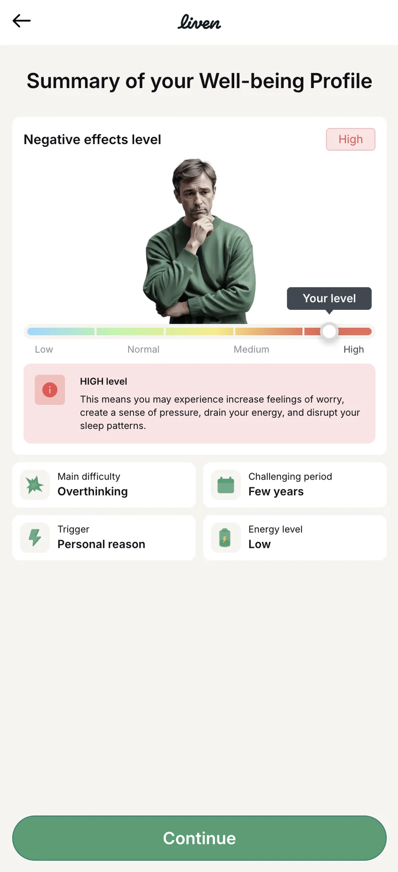 Well-Being Profile Summary