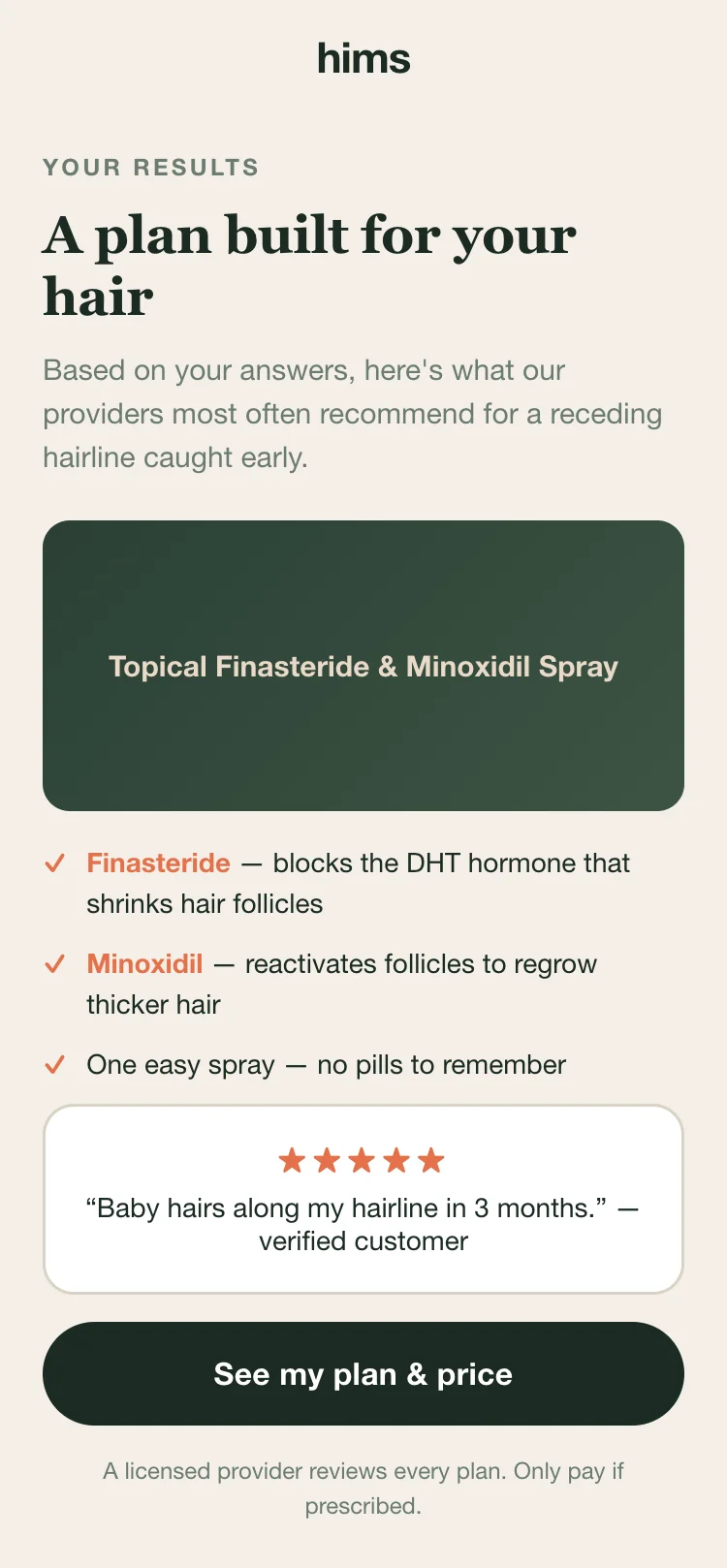 Results — Personalized Recommendation