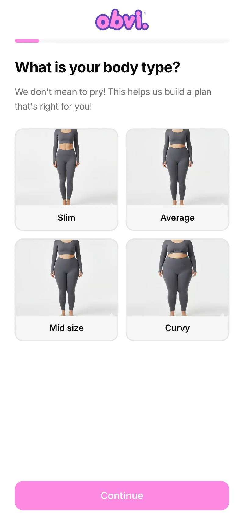 Q2 — Body Type
