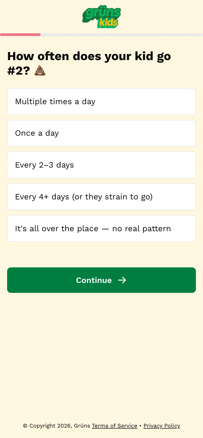 Q2 — Bowel Frequency
