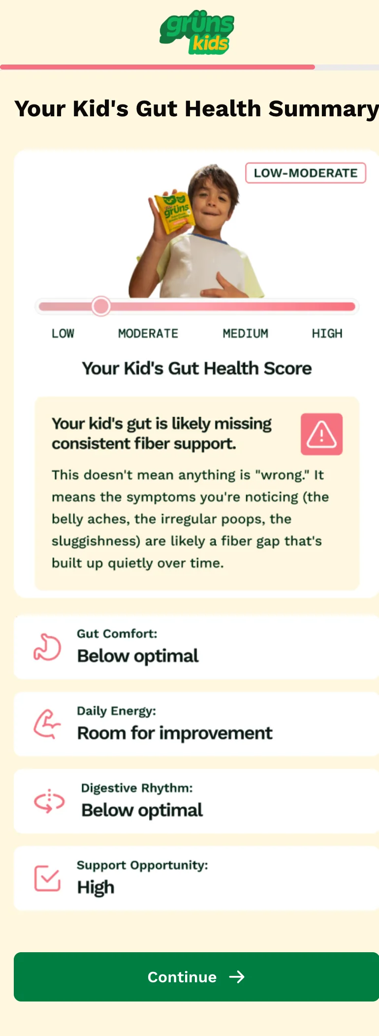 Results — Gut Health Summary