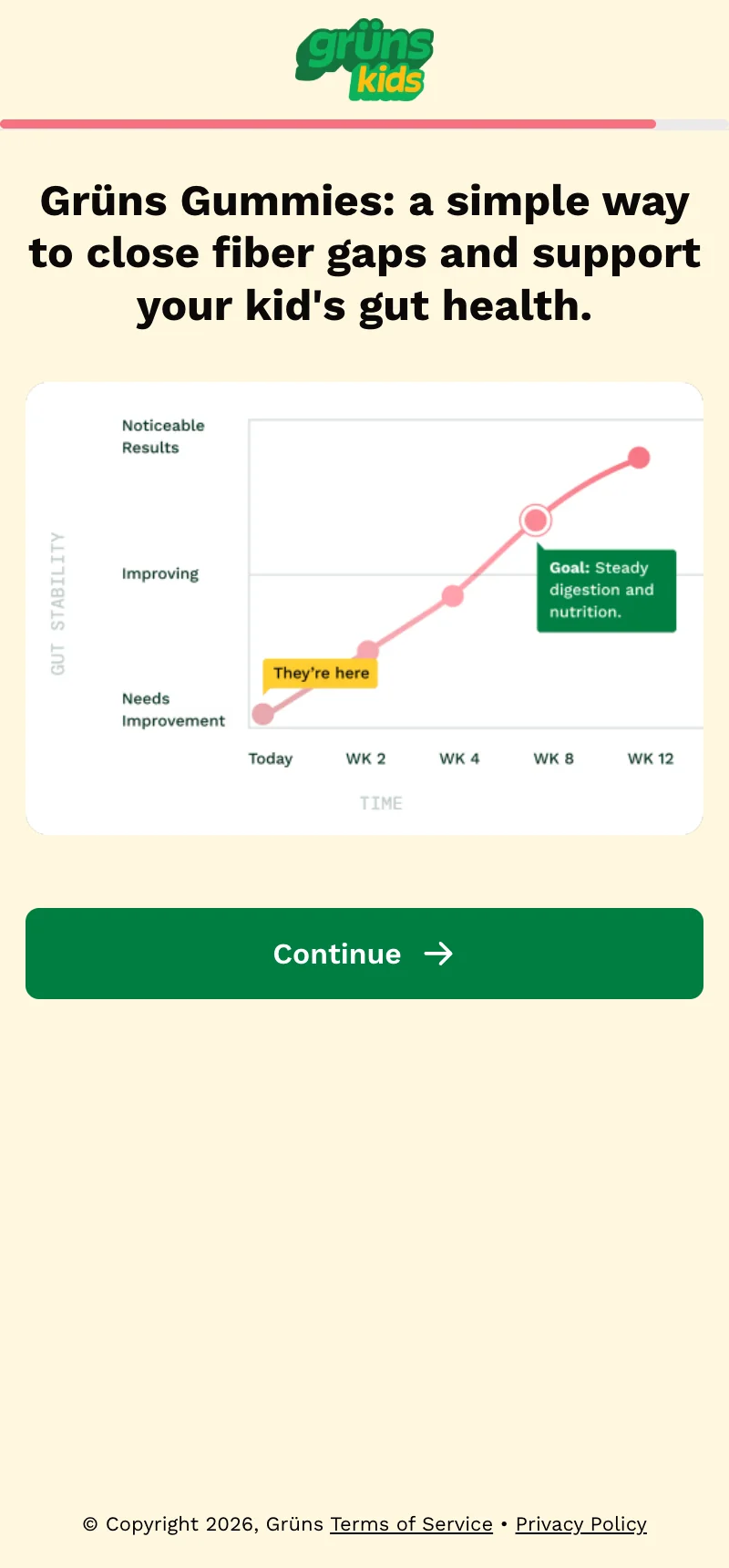 Results — Gut Stability Projection