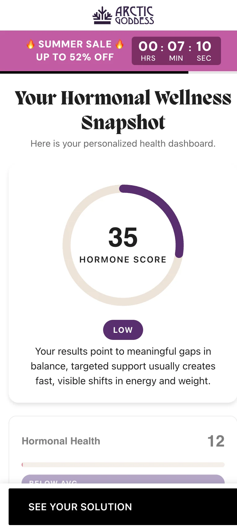 Results — Hormonal Wellness Snapshot