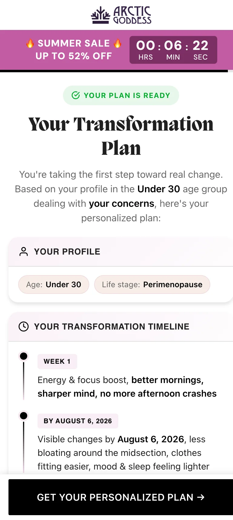 Transformation Plan — Profile Recap & Dated Timeline