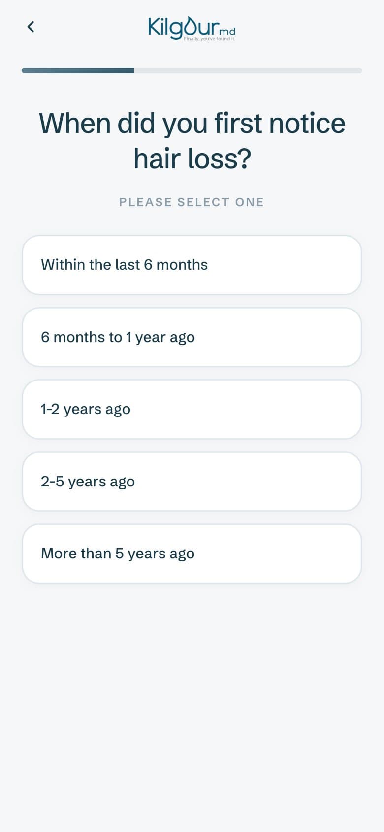Q4 — Onset Timeline