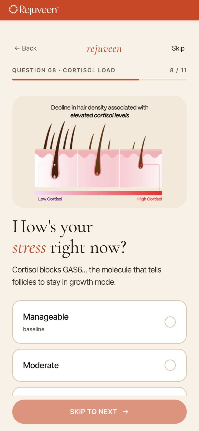 Q8 — Stress as Cortisol Load