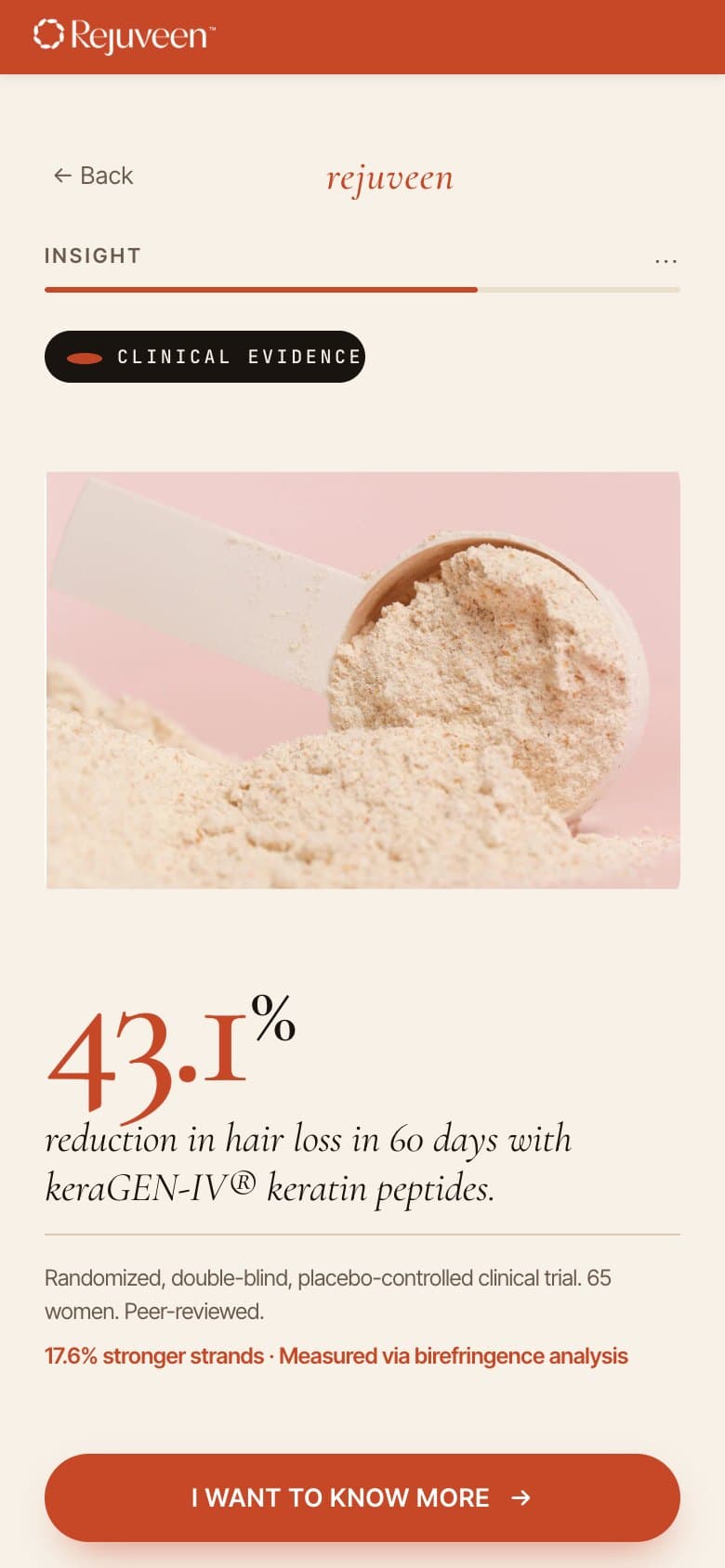 Clinical Evidence Insert — 43.1% in 60 Days