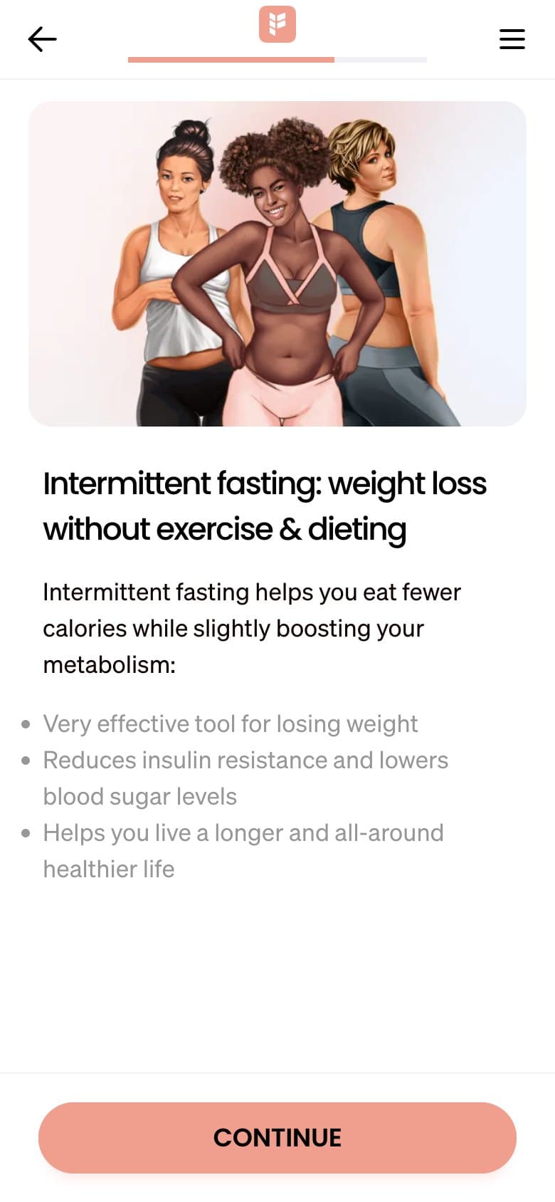 Interstitial — "Weight Loss Without Exercise & Dieting"