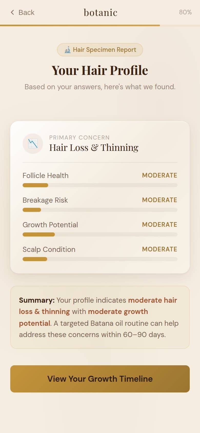 Results — Hair Specimen Report