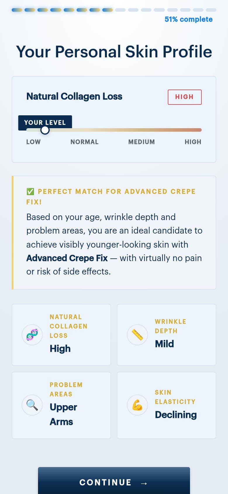 Interstitial — Your Personal Skin Profile
