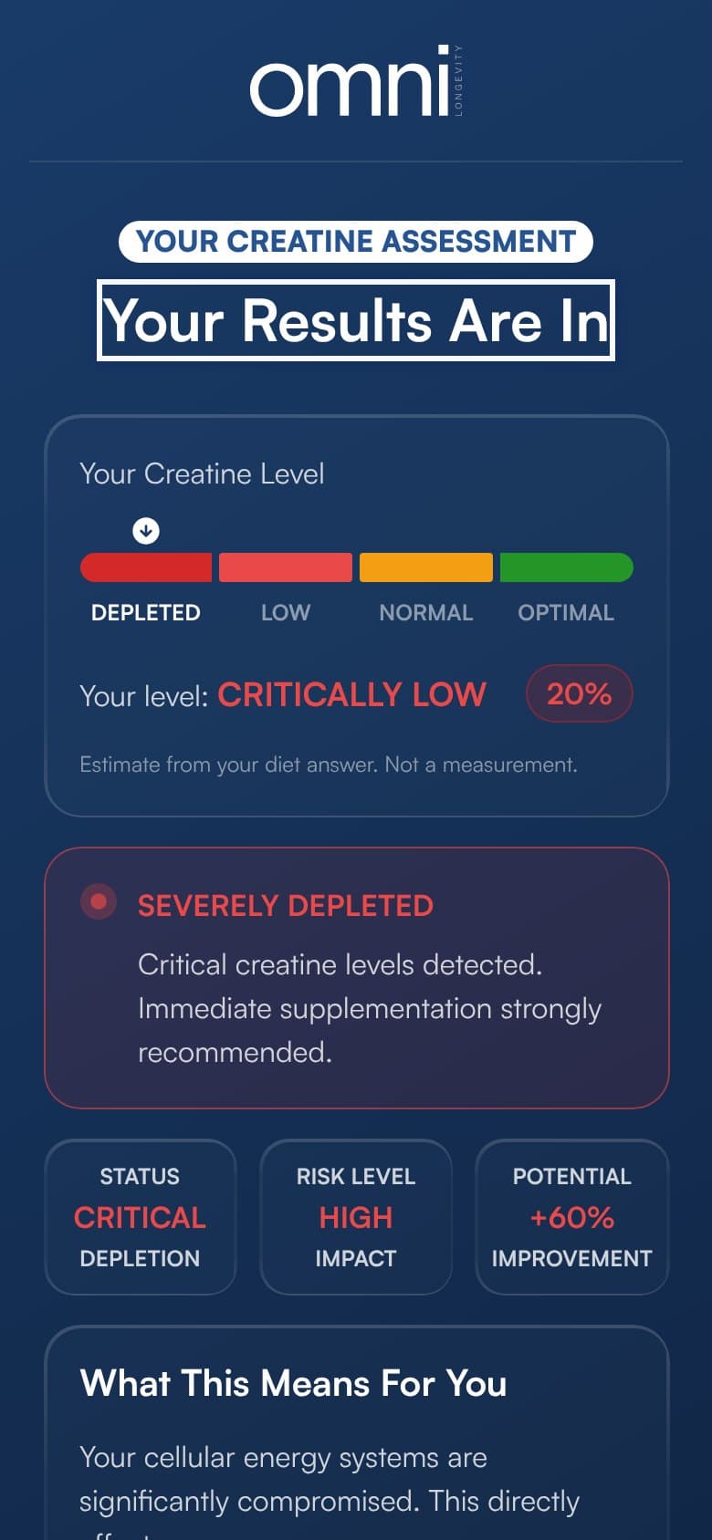 Results — Critically Low Creatine Level