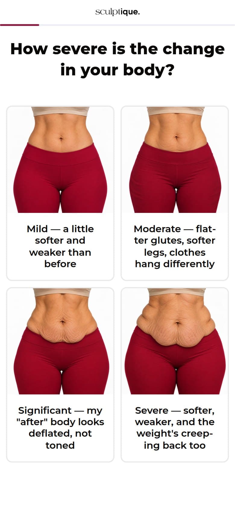 Severity — Photo Ladder From Mild to Severe