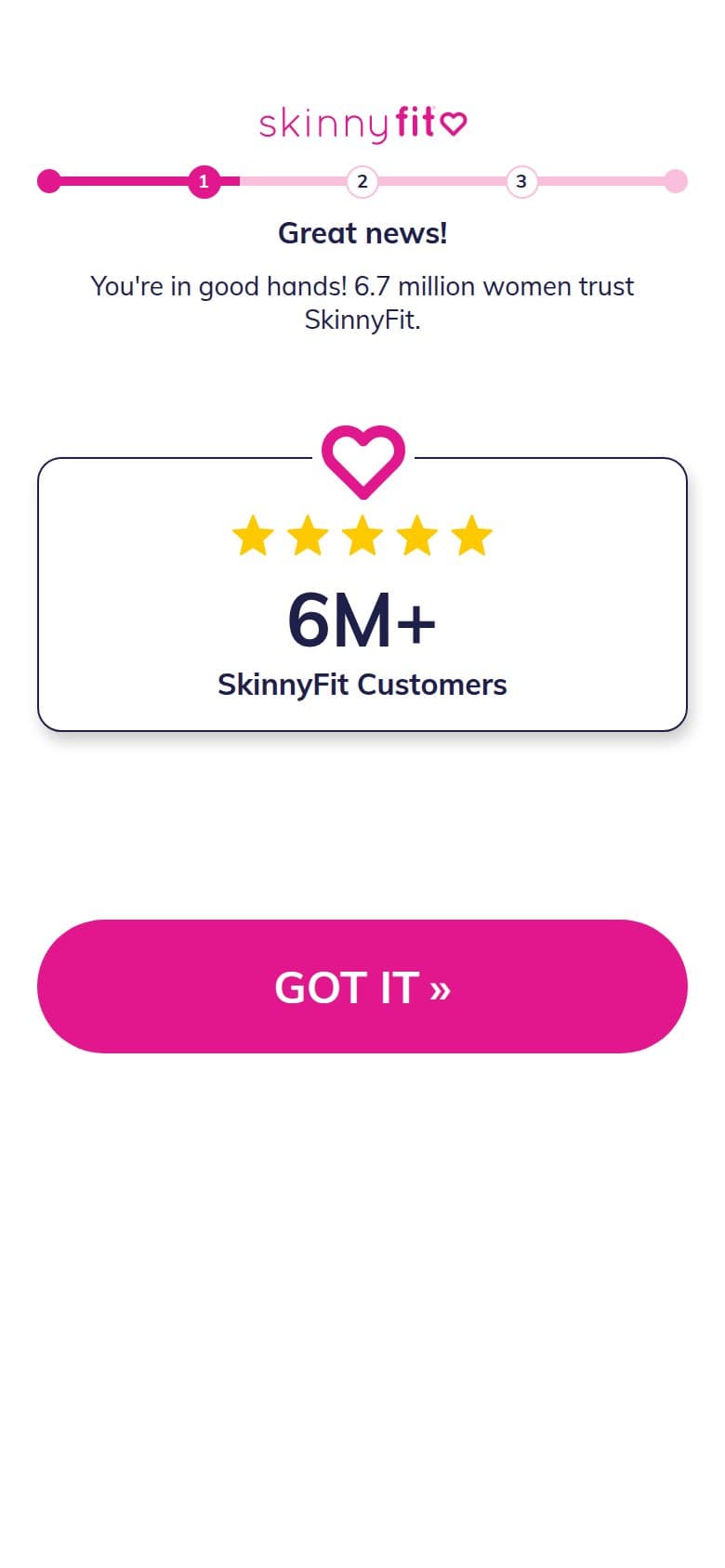 Interstitial — 6.7 Million Women Trust SkinnyFit